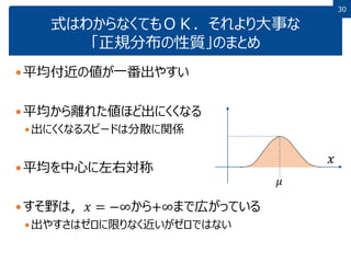 データサイエンス概論第一 4 2 確率と確率分布