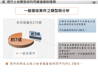 10
一般徵收案件之類型與分析
本年度審決175案
一般性案件
案件到部至土徵小組會議審竣時間平均約1.5個月。
公聽會或協議程序不完備或公益
性必要性評估內容需釐清
平均審議時間約3-6個月。
民眾提出具體事證質疑徵收必要
性，涉及相關事證之釐清(如交通
流量分析)
本年度審決3件，平均審議時間約
1年3個月。
約7成
近3成
現行土地開發或利用審議機制種類貳
 