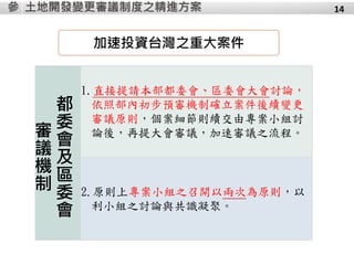 土地開發變更審議制度之精進方案參
都
委
會
及
區
委
會
審
議
機
制
1.直接提請本部都委會、區委會大會討論，
依照部內初步預審機制確立案件後續變更
審議原則，個案細節則續交由專案小組討
論後，再提大會審議，加速審議之流程。
2.原則上專案小組之召開以兩次為原則，以
利小組之討論與共識凝聚。
14
加速投資台灣之重大案件
 