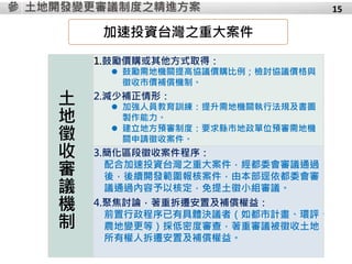 15
加速投資台灣之重大案件
土
地
徵
收
審
議
機
制
1.鼓勵價購或其他方式取得：
 鼓勵需地機關提高協議價購比例；檢討協議價格與
徵收市價補償機制。
2.減少補正情形：
 加強人員教育訓練：提升需地機關執行法規及書圖
製作能力。
 建立地方預審制度：要求縣市地政單位預審需地機
關申請徵收案件。
3.簡化區段徵收案件程序：
配合加速投資台灣之重大案件，經都委會審議通過
後，後續開發範圍報核案件，由本部逕依都委會審
議通過內容予以核定，免提土徵小組審議。
4.聚焦討論，著重拆遷安置及補償權益：
前置行政程序已有具體決議者（如都市計畫、環評、
農地變更等）採低密度審查，著重審議被徵收土地
所有權人拆遷安置及補償權益。
土地開發變更審議制度之精進方案參
 