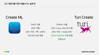 + L I W S X
MU
+ 1
, P C ,
F
, MU
+ 1 0
, P C ,
G F
T O
 