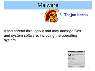 Internet and network attacks
                 Malware
                                3. Trojan horse



it can spread thr...