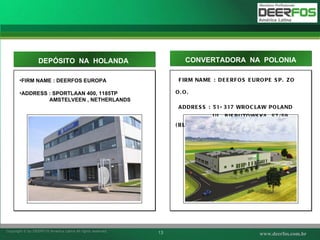 FIRM NAME :  DEERFOS EUROPE SP. ZO O.O. ADDRESS :  51-317 WROCLAW POLAND    UL. BIERUTOWSKA  57/59   (BLDG.1A) CONVERTADORA  NA  POLONIA 사진 FIRM NAME : DEERFOS EUROPA ADDRESS : SPORTLAAN 400, 1185TP  AMSTELVEEN , NETHERLANDS  사진 DEPÓSITO  NA  HOLANDA  