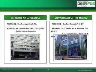 FIRM NAME : Deerfos  Argentina S.R.L. ADDRESS :  Av. Cordoba 950, Piso 2 Of. A (1054)  Capital Federal, Argentina DEPÓSITO  NA  ARGENTINA 사진 FIRM NAME : Deerfos  Mexico S.A de C.V ADDRESS : Av. Paseo de la Reforma 265 piso 2,    Col. Cuauhtemoc, Mexico D.F. 06500 CONVERTADORA  NO  MÉXICO 사진 
