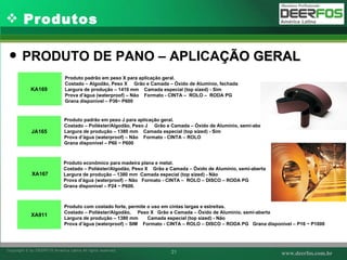 Produtos PRODUTO DE PANO – APLICA ÇÃO GERAL Produto econômico para madeira plana e metal. Costado – Poliéster/Algodão, Peso X  Grão e Camada – Óxido de Alumínio,  semi-aberta Largura de produção – 1380 mm  Camada especial (top sized) - Não Prova d’água (waterproof) – Não  Formato - CINTA –  ROLO – DISCO – RODA PG Grana disponível – P24 ~ P600 . Produto com costado forte, permite o uso em cintas largas e estreitas. Costado – Poliéster/Algodão,  Peso X  Grão e Camada – Óxido de Alumínio,  semi-aberta Largura de produção – 1380 mm  Camada especial (top sized) - Não Prova d’água (waterproof) – SIM  Formato - CINTA – ROLO – DISCO – RODA PG  Grana disponível – P16 ~ P1000 Produto padrão em peso J par a aplica ção geral.  Costado – Poliéster/Algodão, Peso J  Grão e Camada – Óxido de Alumínio,  semi-aberta Largura de produção – 1380 mm  Camada especial (top sized) - Sim Prova d’água (waterproof) – Não  Formato - CINTA – ROLO  Grana disponível – P60 ~ P600 Produto padrão em peso X par a aplica ção geral.  Costado – Algodão, Peso X  Grão e Camada – Óxido de Alumínio,  fechada Largura de produção – 1410 mm  Camada especial (top sized) - Sim Prova d’água (waterproof) – Não  Formato - CINTA –  ROLO –  RODA PG Grana disponível – P36~ P600 JA165   XA167   XA911  KA169  