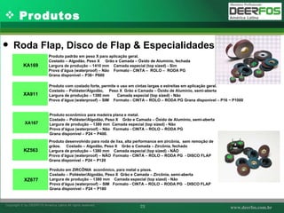 Produtos Roda Flap, Disco de Flap & Especialidades Produto padrão em peso X par a aplica ção geral.  Costado – Algodão, Peso X  Grão e Camada – Óxido de Alumínio,  fechada Largura de produção – 1410 mm  Camada especial (top sized) - Sim Prova d’água (waterproof) – Não  Formato - CINTA –  ROLO –  RODA PG Grana disponível – P36~ P600 Produto desenvolvido para roda de lixa, alta performance em zircônia,  sem remoção de grãos.  Costado – Algodão, Peso X  Grão e Camada – Zircônia, fechado Largura de produção – 1380 mm  Camada especial (top sized) - NÃO Prova d’água (waterproof) – NÃO  Formato - CINTA – ROLO – RODA PG  - DISCO FLAP Grana disponível – P24 ~ P120 Produto em ZIRCÔNIA  econômico, para metal e pisos. Costado – Poliéster/Algodão, Peso X  Grão e Camada – Zircônia,  semi-aberta Largura de produção – 1380 mm  Camada especial (top sized) - Não Prova d’água (waterproof) – SIM  Formato - CINTA – ROLO – RODA PG  - DISCO FLAP Grana disponível – P24 ~ P180 Produto com costado forte, permite o uso em cintas largas e estreitas  em aplica ção geral. Costado – Poliéster/Algodão,  Peso X  Grão e Camada – Óxido de Alumínio,  semi-aberta Largura de produção – 1380 mm  Camada especial (top sized) - Não Prova d’água (waterproof) – SIM  Formato - CINTA – ROLO – RODA PG Grana disponível – P16 ~ P1000 Produto econômico para madeira plana e metal. Costado – Poliéster/Algodão, Peso X  Grão e Camada – Óxido de Alumínio,  semi-aberta Largura de produção – 1380 mm  Camada especial (top sized) - Não Prova d’água (waterproof) – Não  Formato - CINTA – ROLO – RODA PG  Grana disponível – P24 ~ P400 .   KA169   XA911   KZ563   XA167   XZ677 