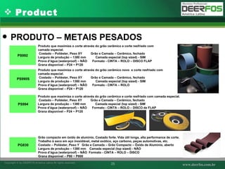 Product PRODUTO – METAIS PESADOS Produto que maximiza o corte através do grão cerâmico e corte resfriado com  camada especial. Costado – Poliéster, Peso XY  Grão e Camada – Cerâmico, fechado Largura de produção – 1380 mm  Camada especial (top sized) - SIM Prova d’água (waterproof) – NÃO  Formato - CINTA – ROLO – DISCO FLAP Grana disponível – P24 ~ P120   Produto que maximiza o corte através do grão cerâmico novo  e corte resfriado com  camada especial. Costado – Poliéster, Peso XY  Grão e Camada – Cerâmico, fechado Largura de produção – 1380 mm  Camada especial (top sized) - SIM Prova d’água (waterproof) – NÃO  Formato - CINTA – ROLO  Grana disponível – P24 ~ P120 Produto que maximiza o corte através do grão cerâmico e corte resfriado com camada especial. Costado – Poliéster, Peso XY  Grão e Camada – Cerâmico, fechado Largura de produção – 1380 mm  Camada especial (top sized) - SIM Prova d’água (waterproof) – NÃO  Formato - CINTA – ROLO – DISCO de FLAP  Grana disponível – P24 ~ P120   Grão compacto em óxido de alumínio, Costado forte. Vida útil longa, alta performance de corte. Trabalho à seco em aço inoxidável, metal exótico, aço carbono, peças automotivas, etc. Costado – Poliéster, Peso Y  Grão e Camada – Grão Compacto – Óxido de Alumínio, aberto Largura de produção – 1380 mm  Camada especial (top sized) - NÃO Prova d’água (waterproof) – NÃO  Formato - CINTA – ROLO – DISCO  Grana disponível – P80 ~ P800 PS992   PS990S   PS994   PG830 