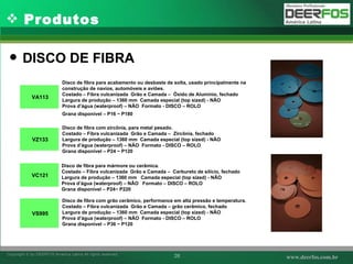 Produtos DISCO DE FIBRA Disco de fibra para acabamento ou desbaste de solta, usado principalmente na construção de navios, automóveis e aviões. Costado – Fibra vulcanizada  Grão e Camada –  Óxido de Alumínio, fechado Largura de produção – 1360 mm  Camada especial (top sized) - NÃO Prova d’água (waterproof) – NÃO  Formato - DISCO – ROLO  Grana disponível – P16 ~ P180       Disco de fibra com zircônia, para metal pesado. Costado – Fibra vulcanizada  Grão e Camada –  Zircônia, fechado Largura de produção – 1360 mm  Camada especial (top sized) - NÃO Prova d’água (waterproof) – NÃO  Formato - DISCO – ROLO  Grana disponível – P24 ~ P120 Disco de fibra para mármore ou cerâmica. Costado – Fibra vulcanizada  Grão e Camada –  Carbureto de silício, fechado Largura de produção – 1360 mm  Camada especial (top sized) - NÃO Prova d’água (waterproof) – NÃO  Formato – DISCO – ROLO  Grana disponível – P24~ P220  Disco de fibra  com gr ã o  cerâmico, performance em alta pressão e temperatura. Costado – Fibra vulcanizada  Grão e Camada –  gr ã o  cerâmico, fechado Largura de produção – 1360 mm  Camada especial (top sized) - NÃO Prova d’água (waterproof) – NÃO  Formato - DISCO – ROLO  Grana disponível – P36 ~ P120   VA113   VZ133   VC121   VS995 