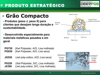 ·   Grão Compacto PG730   (Xwt Polyester, A/O, Lixa molhada) PG830   (Xwt Polyester, A/O, Lixa seca) JG530   (Jwt poly-cotton, A/O, Lixa seca) PX220   (Xwt Polyester, S/C, Lixa molhada) JX390   (Jwt poly-cotton, S/C, Lixa molhada) Compact Grain P120 Abrasive  Grain P120 PRODUTO ESTRATÉGICO - Produtos (peso J, peso X) para clientes que desejam longa duração e sustentabilidade. - Desenvolvido especialmente para materiais metálicos pesados e em geral Compact Grain (agglomerated grain) Size-Coat Make-Coat Backing Abrasive Grain Bonding  Chain 