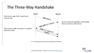 © 2024 Cyber Range. Created by R. Eric Kiser. (CC BY-NC-SA 4.0)
The Three-Way Handshake
Source: https://https://commons.wikimedia.org/wiki/File:Tcp-handshake.png
Client sends a syn: Hello I would like to
communicate
Server sends back a syn ack: I acknowledge
that you want to communicate
Client sends an ack: Connection is complete
Glad we can talk.
 