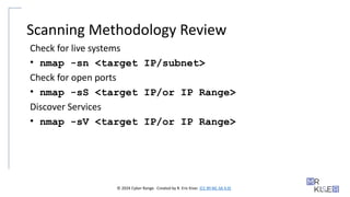 © 2024 Cyber Range. Created by R. Eric Kiser. (CC BY-NC-SA 4.0)
Scanning Methodology Review
Check for live systems
• nmap -sn <target IP/subnet>
Check for open ports
• nmap -sS <target IP/or IP Range>
Discover Services
• nmap -sV <target IP/or IP Range>
 