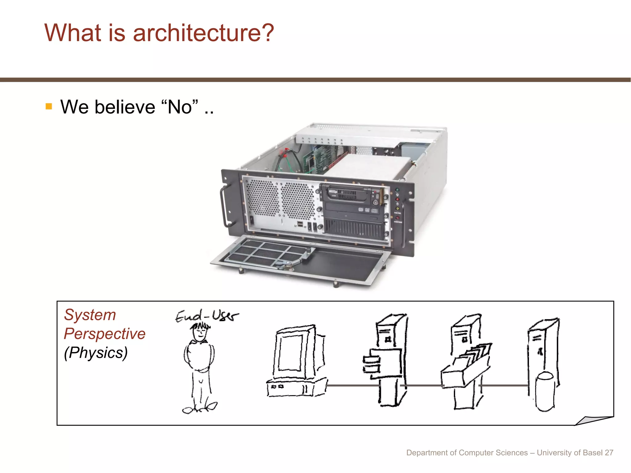 What is architecture? We believe “No” .. Design-time  Perspective System Perspective (Physics) Department of Computer Sciences – University of Basel  