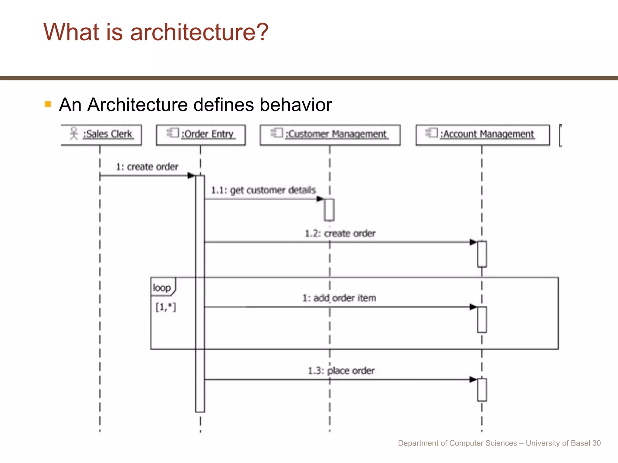 What is architecture? An Architecture defines behavior Department of Computer Sciences – University of Basel  