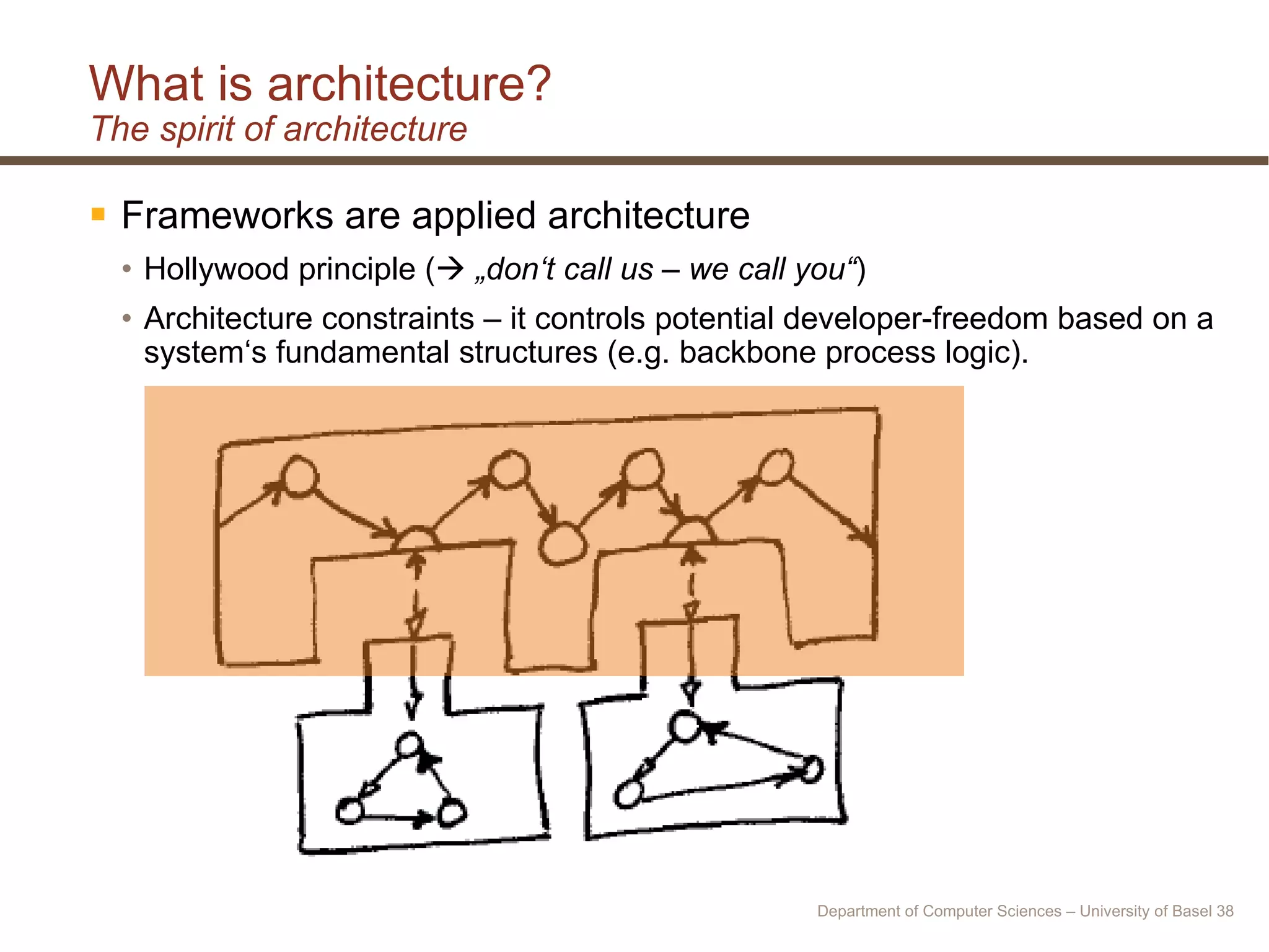 What is architecture? The spirit of architecture Frameworks are applied architecture Hollywood principle (    „don‘t call us – we call you“ ) Architecture constraints – it controls potential developer-freedom based on a system‘s fundamental structures (e.g. backbone process logic). Department of Computer Sciences – University of Basel  