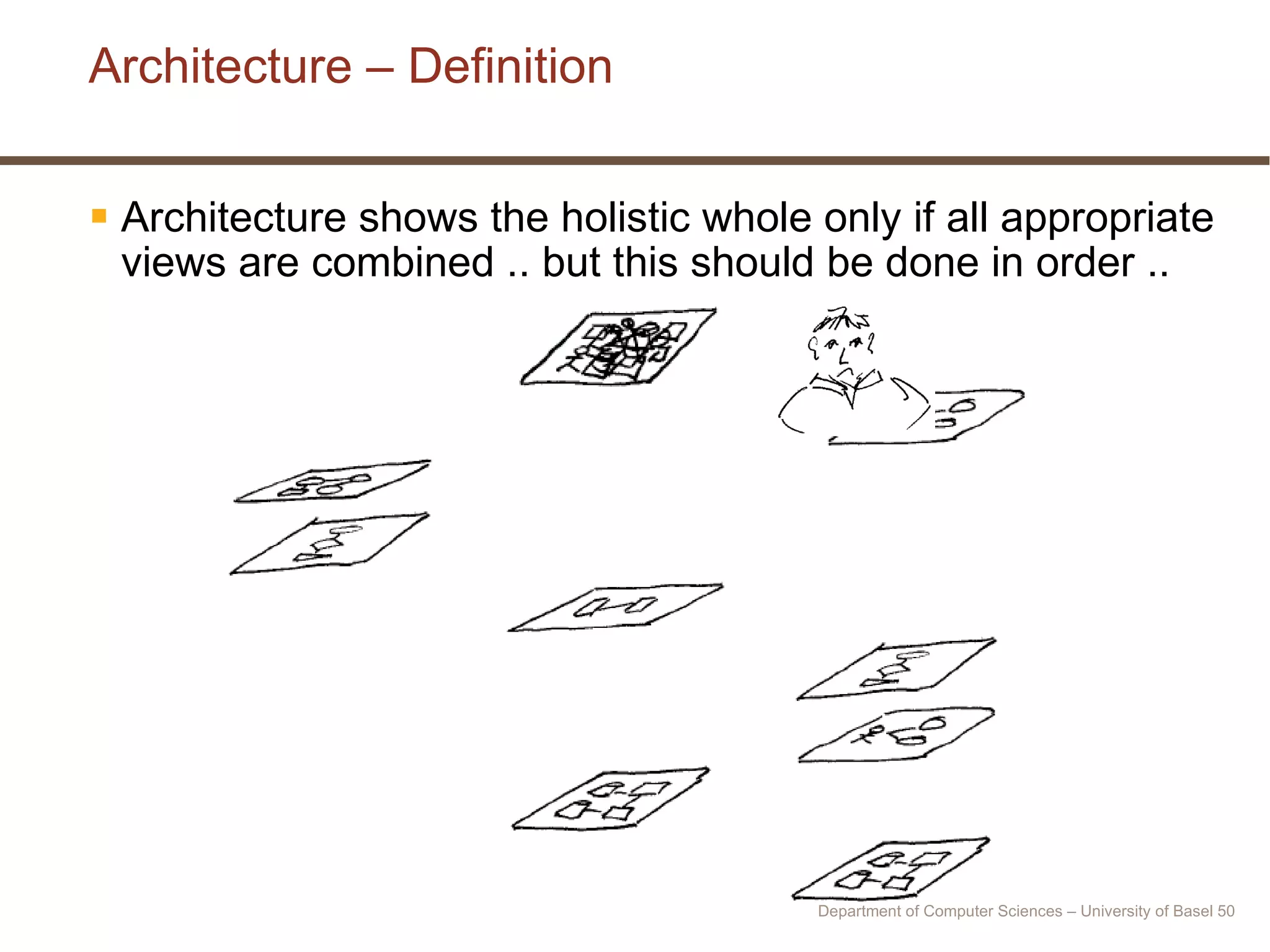 Architecture – Definition Architecture shows the holistic whole only if all appropriate views are combined .. but this should be done in order .. Department of Computer Sciences – University of Basel  