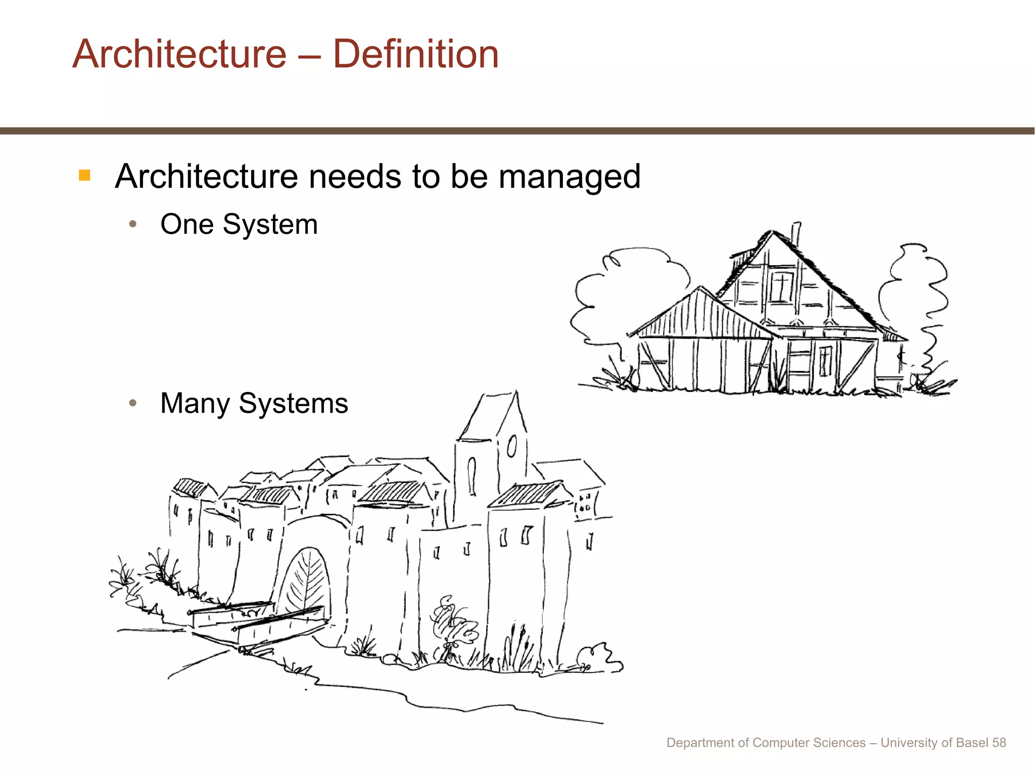 Architecture – Definition Architecture needs to be managed One System Many Systems Department of Computer Sciences – University of Basel  