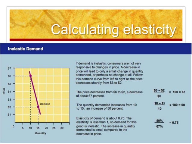 lesson 5 elasticity of demand & movement of demand... Elasticity Of Demand | PPT