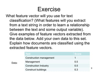 Exercise
What feature vector will you use for text
classification? (What features will you extract
from a text string in order to learn a relationship
between the text and some output variable).
Give examples of feature vectors extracted from
the data below. Add your own data to this set.
Explain how documents are classified using the
extracted feature vectors.
9
Data:
Text Score
Construction management 1
Management 0.5
Construction Industry 0.5
Construct buildings 0.3
 