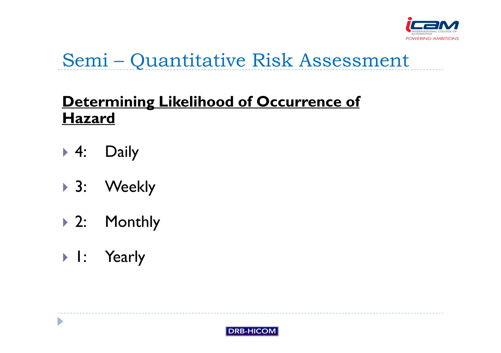 Determining Likelihood of Occurrence of
Hazard
 4: Daily
 3: Weekly
 2: Monthly
 1: Yearly
Semi – Quantitative Risk Assessment
 