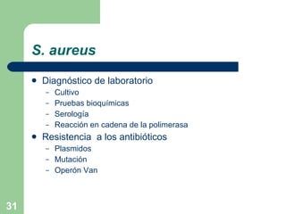 S. aureus Diagnóstico de laboratorio Cultivo Pruebas bioquímicas Serología Reacción en cadena de la polimerasa Resistencia  a los antibióticos Plasmidos Mutación Operón Van  