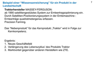Beispiel einer “Wissensanreicherung” für ein Produkt in der
Landwirtschaft
Traktorhersteller MASSEY-FERGUSON:
ab 1990 sate...