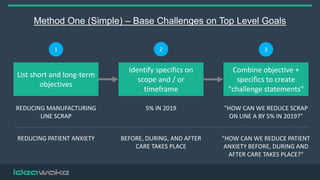 Creating Effective Challenge Statements | PPTX
