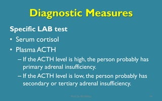 Diagnostic Measures
Specific LAB test
• Serum cortisol
• Plasma ACTH
– If the ACTH level is high, the person probably has
primary adrenal insufficiency.
– If the ACTH level is low, the person probably has
secondary or tertiary adrenal insufficiency.
14Prof. Dr. RS Mehta
 