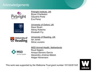 2
Acknowledgements
Pirbright Institute, UK
Bryan Charleston
Claudine Porta
Eva Perez
University of Reading, UK
Ian Jones
S...
