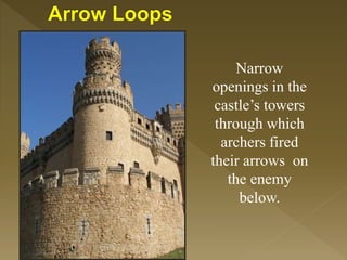 Narrow
openings in the
castle’s towers
through which
archers fired
their arrows on
the enemy
below.
 
