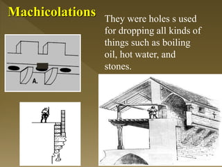 Machicolations They were holes s used
for dropping all kinds of
things such as boiling
oil, hot water, and
stones.
 