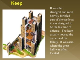 It was the
strongest and most
heavily fortified
part of the castle as
it was designed to
be the last line of
defense. The keep
usually housed the
owner and his
family. It was also
where the great
hall was often
located.
 