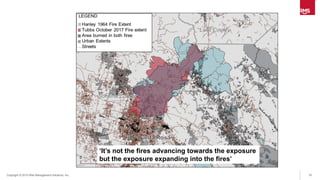 19Copyright © 2015 Risk Management Solutions, Inc..
‘It’s not the fires advancing towards the exposure
but the exposure expanding into the fires’
 
