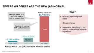 3Copyright © 2015 Risk Management Solutions, Inc..
SEVERE WILDFIRES ARE THE NEW (AB)NORMAL
19 years
7 years
Average annual loss
Average Annual Loss (AAL) from North American wildfires
• More houses in high risk
areas
• Climate change
• Aggressive firefighting in 20th
century  excessive burnable
vegetation
11 major fires in 2017
and 2018. $27B in
insured losses to date
WHY?
Wiped out 25 years of
U/W profit in California
 
