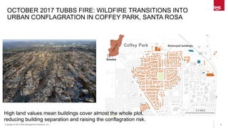 8Copyright © 2015 Risk Management Solutions, Inc..
OCTOBER 2017 TUBBS FIRE: WILDFIRE TRANSITIONS INTO
URBAN CONFLAGRATION IN COFFEY PARK, SANTA ROSA
High land values mean buildings cover almost the whole plot,
reducing building separation and raising the conflagration risk.
 