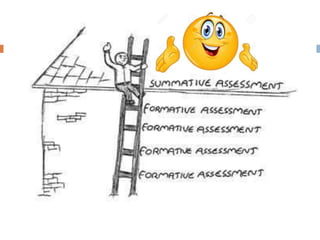 INTRODUCTION TO ASSESSMENT