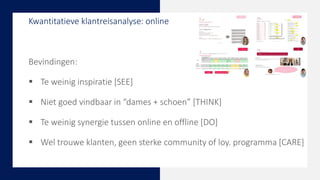 Bevindingen:
 Te weinig inspiratie [SEE]
 Niet goed vindbaar in “dames + schoen” [THINK]
 Te weinig synergie tussen online en offline [DO]
 Wel trouwe klanten, geen sterke community of loy. programma [CARE]
Kwantitatieve klantreisanalyse: online
 