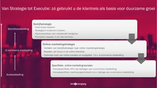Bedrijfsstrategie
- Groei-scope bepalen;
- Strategisch fundament toetsen;
- Klantreisanalyse voor waardevolle doelgroep
- Prioriteiten bepalen in de hele klantreis
Online marketingstrategie
- Vertalen van bedrijfsstrategie naar online marketingstrategie
- Bepalen van focus in de online klantreis;
- Optimale inzet van online kanalen en budgetten t.b.v. e-commerce doelstelling;
Specifieke online marketing kanalen
- Kanaalspecifieke KPI’s die bijdragen aan e-commerce doelstelling;
- Kanaalspecifieke roadmap geprioriteerd o.b.v. bijdrage aan e-commerce doelstelling
Subdoelstelling
E-commerce doelstelling
Bedrijfsdoelstelling
Van Strategie tot Executie: zó gebruikt u de klantreis als basis voor duurzame groei
 