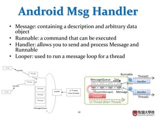 12
Android Msg Handler
? Message: containing a description and arbitrary data
object
? Runnable: a command that can be executed
? Handler: allows you to send and process Message and
Runnable
? Looper: used to run a message loop for a thread
 