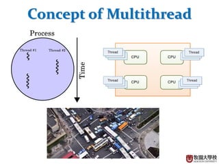 13
Concept of Multithread
 