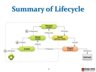 9
Summary of Lifecycle
 