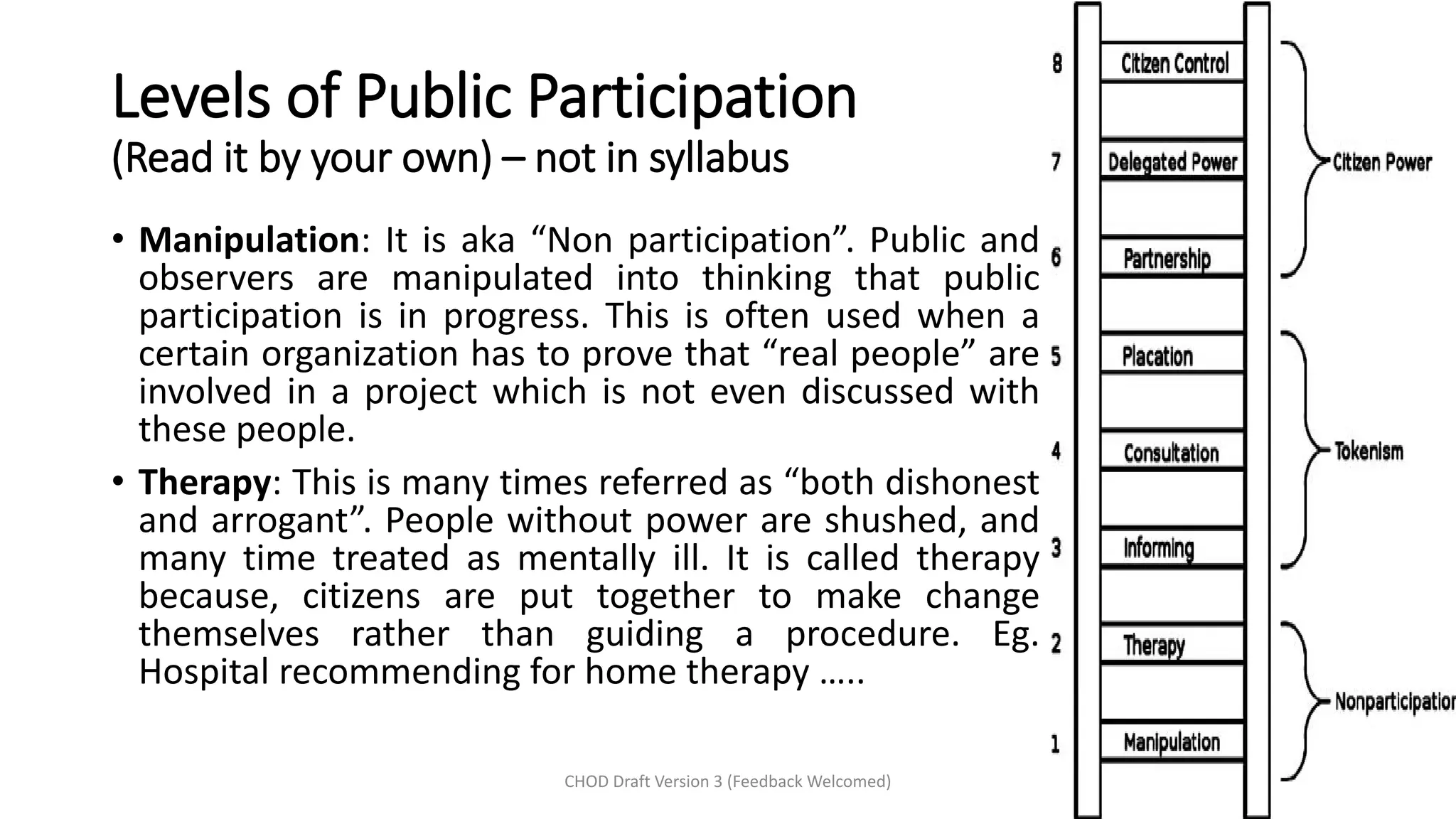 Levels of Public Participation
(Read it by your own) – not in syllabus
• Manipulation: It is aka “Non participation”. Public and
observers are manipulated into thinking that public
participation is in progress. This is often used when a
certain organization has to prove that “real people” are
involved in a project which is not even discussed with
these people.
• Therapy: This is many times referred as “both dishonest
and arrogant”. People without power are shushed, and
many time treated as mentally ill. It is called therapy
because, citizens are put together to make change
themselves rather than guiding a procedure. Eg.
Hospital recommending for home therapy …..
CHOD Draft Version 3 (Feedback Welcomed) 10
 