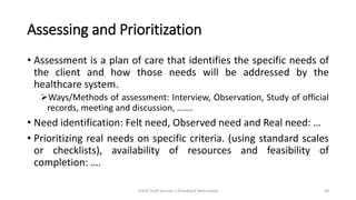 Assessing and Prioritization
• Assessment is a plan of care that identifies the specific needs of
the client and how those needs will be addressed by the
healthcare system.
➢Ways/Methods of assessment: Interview, Observation, Study of official
records, meeting and discussion, …….
• Need identification: Felt need, Observed need and Real need: …
• Prioritizing real needs on specific criteria. (using standard scales
or checklists), availability of resources and feasibility of
completion: ….
CHOD Draft Version 3 (Feedback Welcomed) 58
 