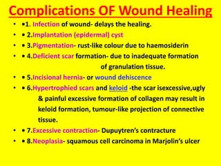 Complications OF Wound Healing
• •1. Infection of wound- delays the healing.
• • 2.Implantation (epidermal) cyst
• • 3.Pigmentation- rust-like colour due to haemosiderin
• • 4.Deficient scar formation- due to inadequate formation
of granulation tissue.
• • 5.Incisional hernia- or wound dehiscence
• • 6.Hypertrophied scars and keloid -the scar isexcessive,ugly
& painful excessive formation of collagen may result in
keloid formation, tumour-like projection of connective
tissue.
• • 7.Excessive contraction- Dupuytren’s contracture
• • 8.Neoplasia- squamous cell carcinoma in Marjolin’s ulcer
 