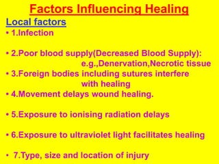 Factors Influencing Healing
Local factors
• 1.Infection
• 2.Poor blood supply(Decreased Blood Supply):
e.g.,Denervation,Necrotic tissue
• 3.Foreign bodies including sutures interfere
with healing
• 4.Movement delays wound healing.
• 5.Exposure to ionising radiation delays
• 6.Exposure to ultraviolet light facilitates healing
• 7.Type, size and location of injury
 