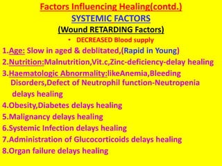 Factors Influencing Healing(contd.)
SYSTEMIC FACTORS
(Wound RETARDING Factors)
• DECREASED Blood supply
1.Age: Slow in aged & deblitated,(Rapid in Young)
2.Nutrition:Malnutrition,Vit.c,Zinc-deficiency-delay healing
3.Haematologic Abnormality:likeAnemia,Bleeding
Disorders,Defect of Neutrophil function-Neutropenia
delays healing
4.Obesity,Diabetes delays healing
5.Malignancy delays healing
6.Systemic Infection delays healing
7.Administration of Glucocorticoids delays healing
8.Organ failure delays healing
 