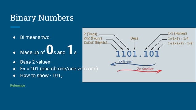 4. mathematics for computing | PPTX | Computing | Technology & Computing