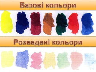 5 клас. 4. Композиція у живописі: цілісність композиції (колорит ...