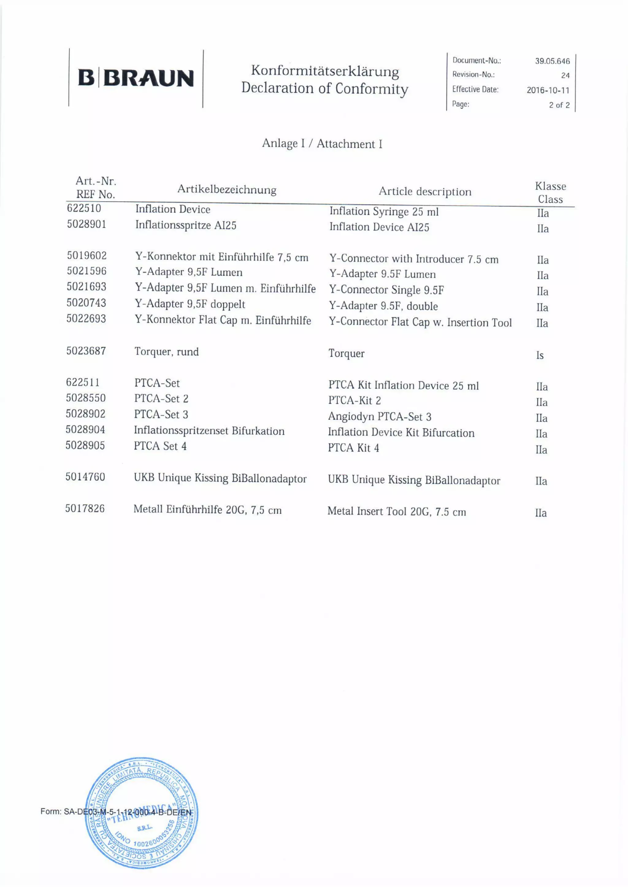 4. catalog; certificate bbraun.semnat PDF