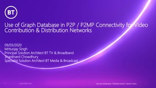 Use of Graph Database in P2P / P2MP Connectivity for Video
Contribution & Distribution Networks
Security classification. Published version. Owner's name.12/03/2020 15:101
09/03/2020
Mritunjay Singh
Principal Solution Architect BT TV & Broadband
Shankhanil Chowdhury
Specialist Solution Architect BT Media & Broadcast
 