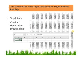Metode Tabel Random 4.1. METODOLOGI PENELITIAN - PENGUKURAN & ENGUMPULAN DATA | PDF